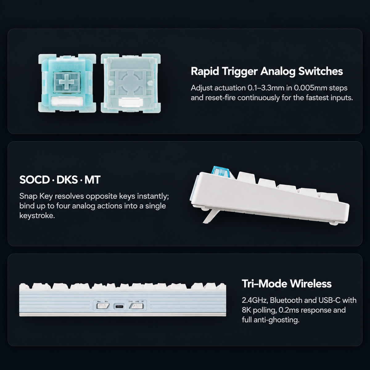 SOCD, DKS & Mod Tap