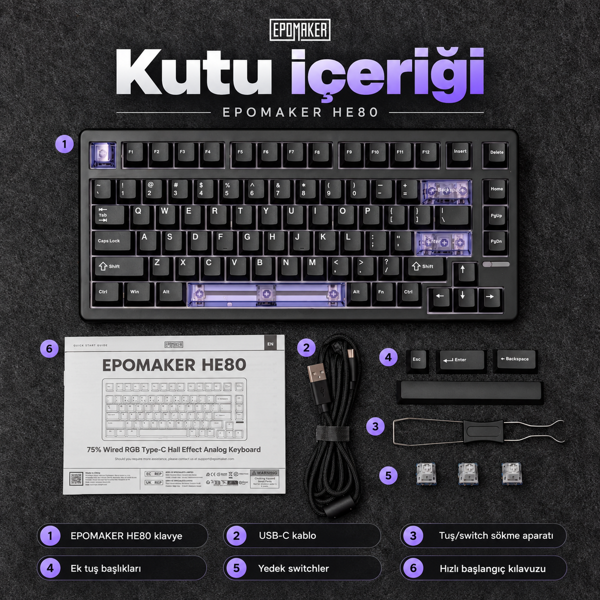 Eksiksiz Kutu İçeriği