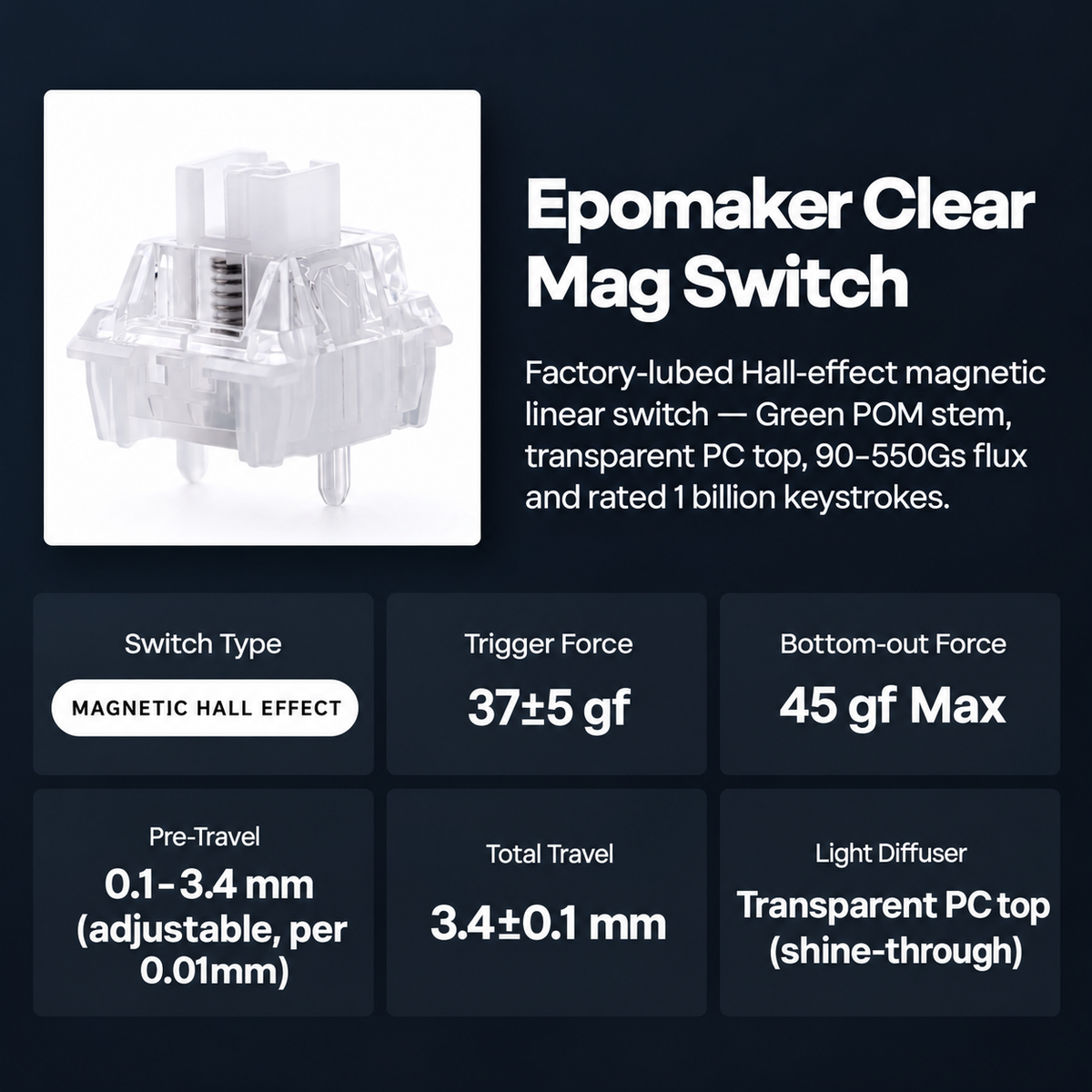 EPOMAKER Clear Mag Magnetic Switch