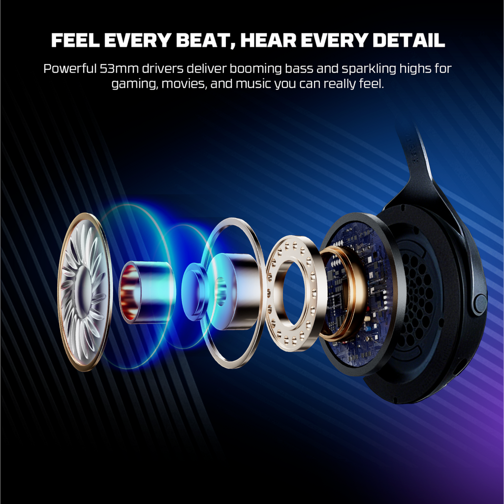 Oyuncu Baykuş Fantech Orbita gaming kulaklık 53mm sürücü teknolojisi ve detaylı iç yapısı