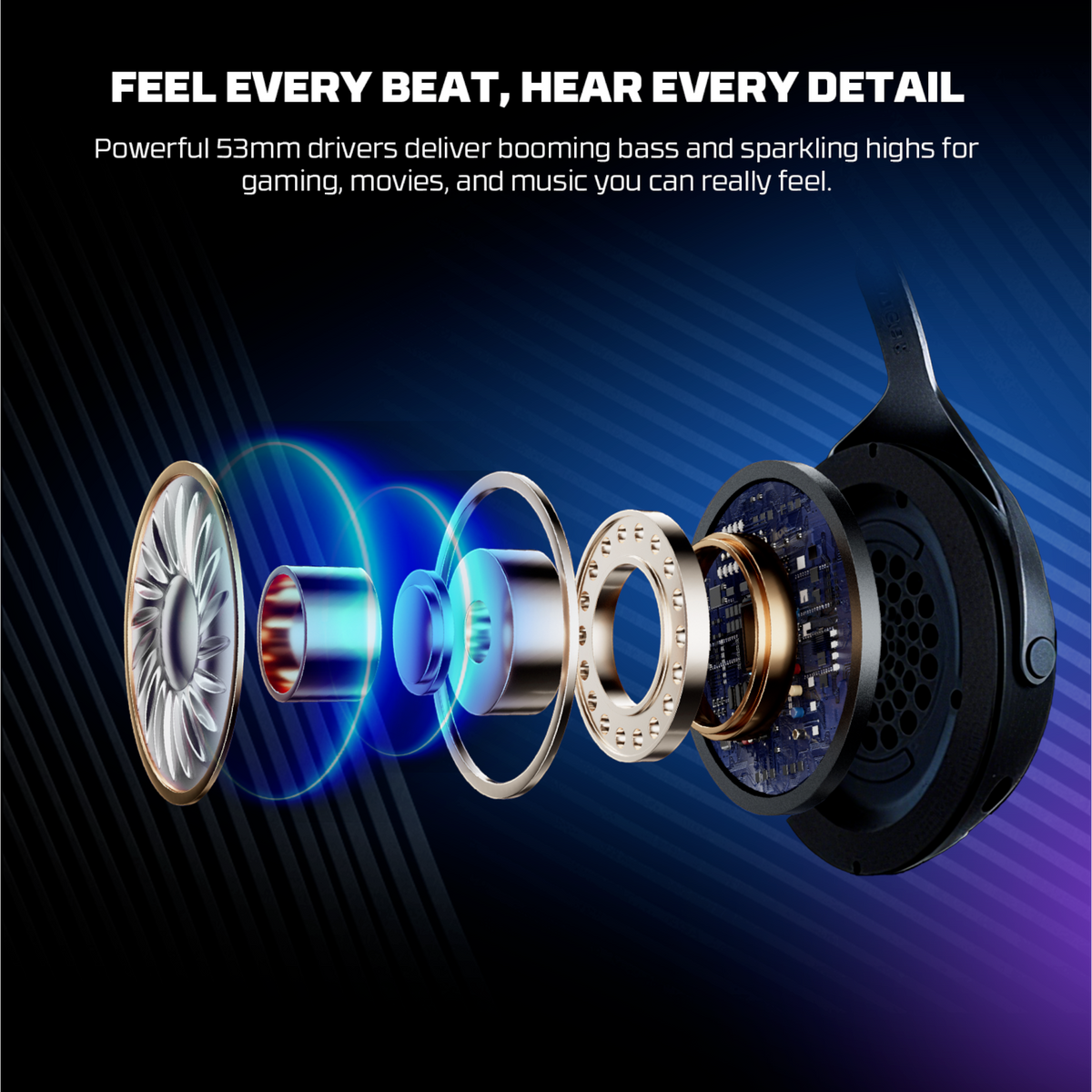 Oyuncu Baykuş Fantech Orbita gaming kulaklık 53mm sürücü teknolojisi ve detaylı iç yapısı
