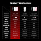 Fantech Tanto E Kablosuz Gaming Mouse