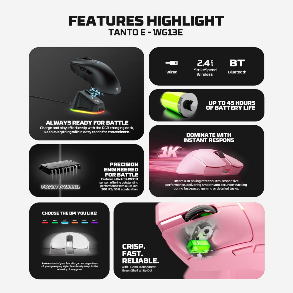 Oyuncu Baykuş Fantech Tanto E kablosuz gaming mouse özellikleri, şarj istasyonu, sensör ve switch detayları