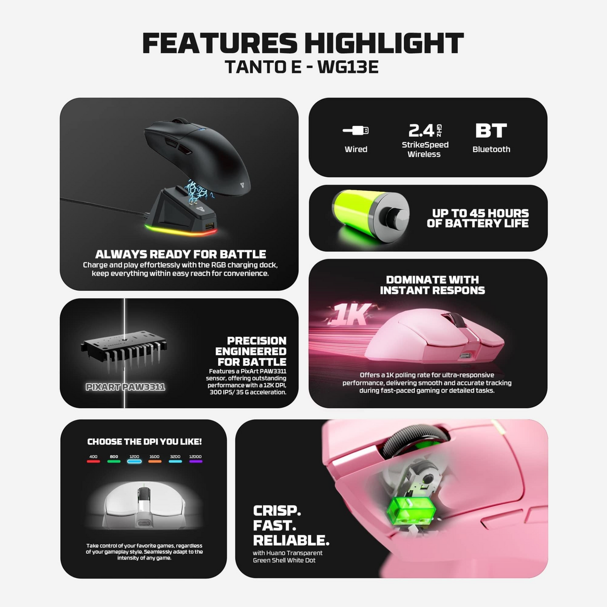 Oyuncu Baykuş Fantech Tanto E kablosuz gaming mouse özellikleri, şarj istasyonu, sensör ve switch detayları