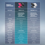 Fantech Yari E Kablosuz Gaming Mouse