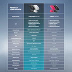 Fantech Yari Pro 8K Kablosuz Gaming Mouse