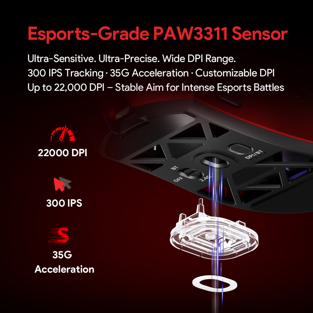 Espor Seviyesi PixArt PAW3311 Sensör