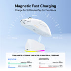 Furycube G16 Pro Kablosuz Gaming Mouse