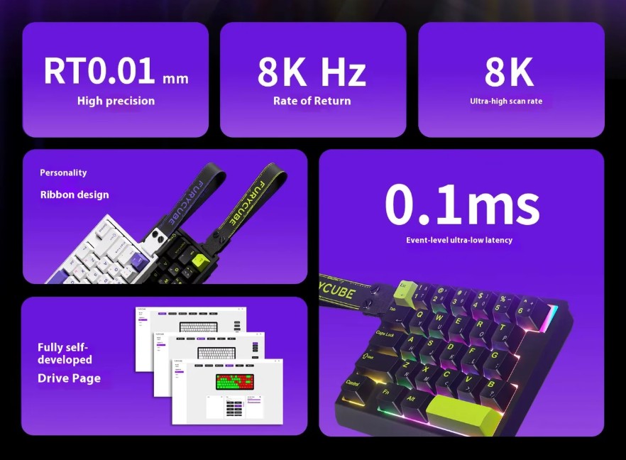 0,1 ms Turnuva Seviyesi Ultra Düşük Gecikme