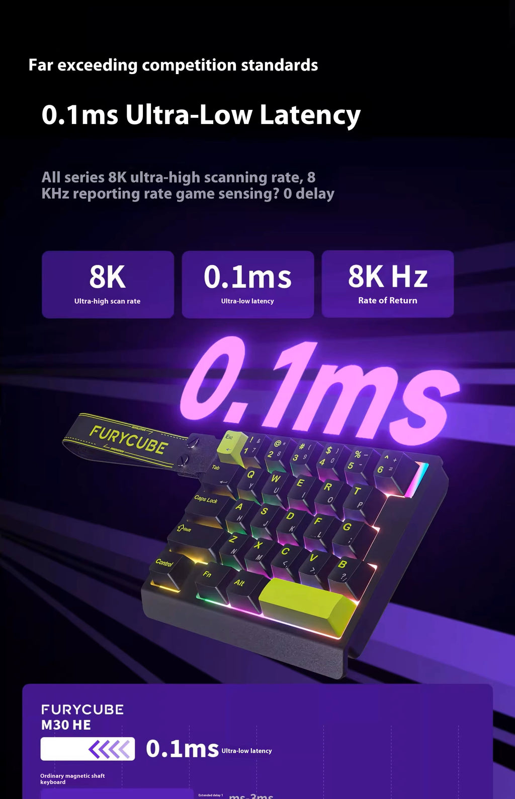 Furycube M30HE Manyetik Switch 8K Gaming Klavye