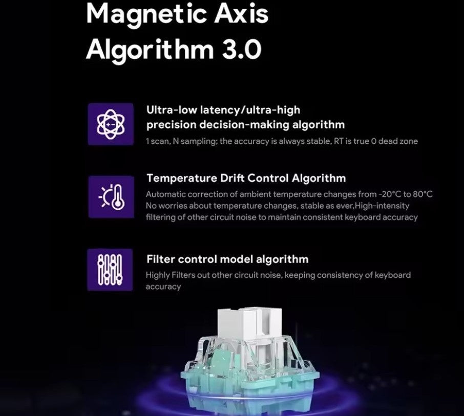 Magnetic Axis Algorithm 3.0 ile Maksimum Hassasiyet