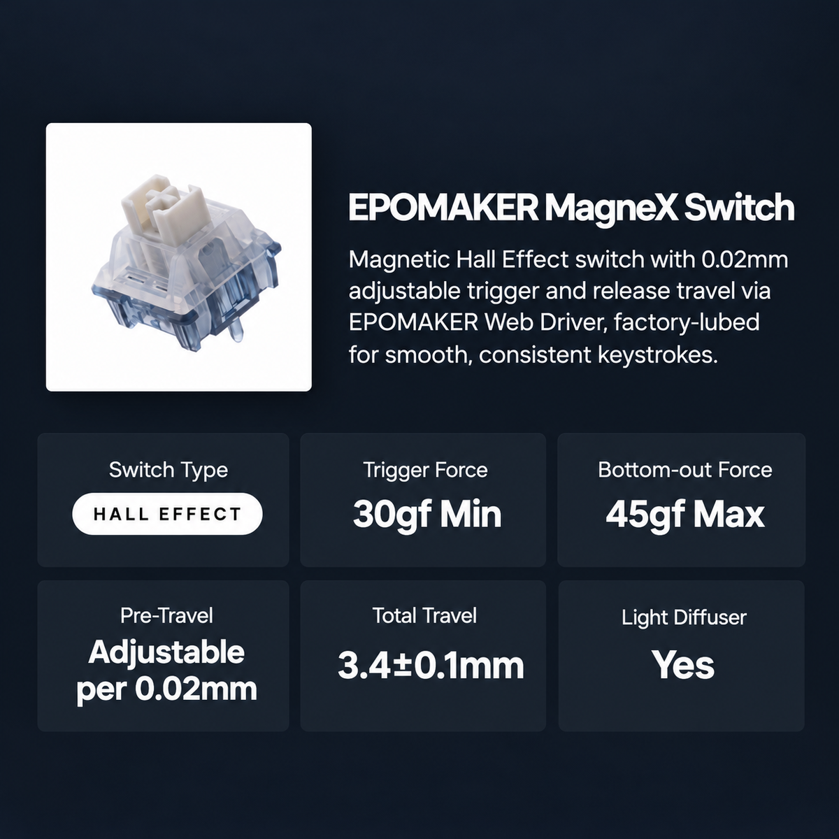 EPOMAKER MagneX Hall Effect Switch