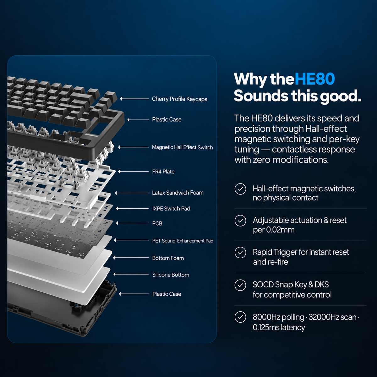 Gasket Mount & Çok Katmanlı Ses Yalıtımı