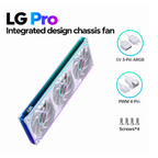 Oyuncu Baykuş Lovingcool LG PRO 360mm dijital ekranlı, ARGB aydınlatmalı beyaz kasa fanı bloğu